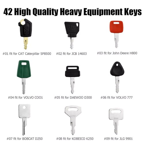 Construction machinery - construction,